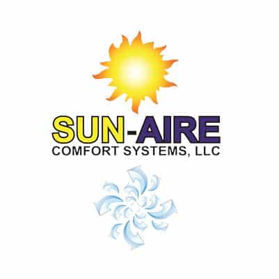 Furnace u0026 AC Repair in Springfield, MO - Sun-Aire Comfort Systems LLC
